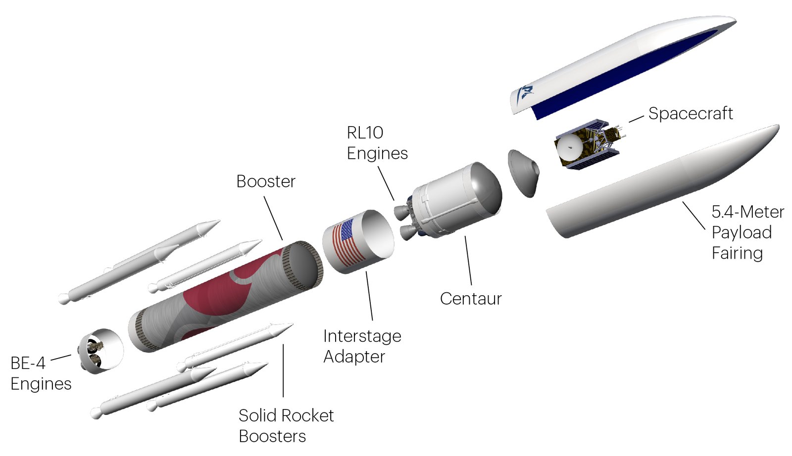 Vulcan Centaur Cutaway Poster (representative image; original preview unavailable)